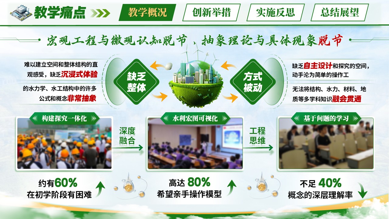 《水利专业课》青教赛第4页预览图