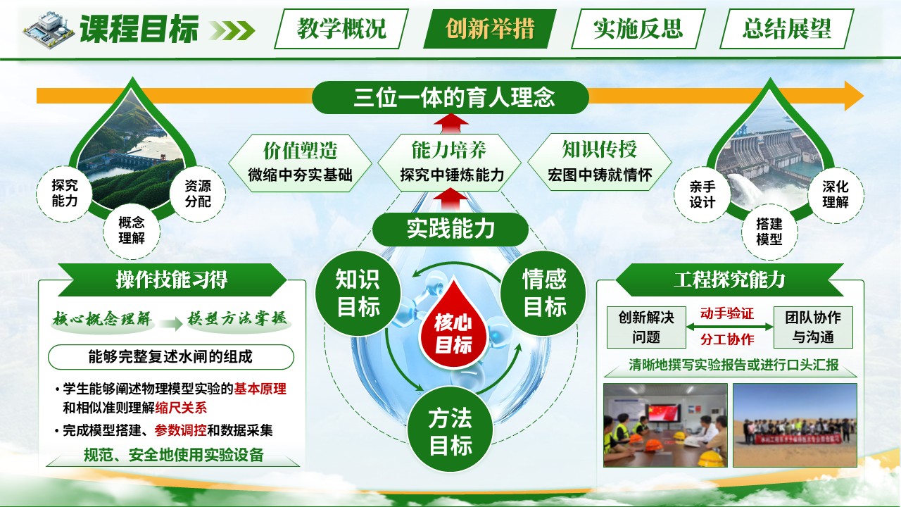 《水利专业课》青教赛第6页预览图
