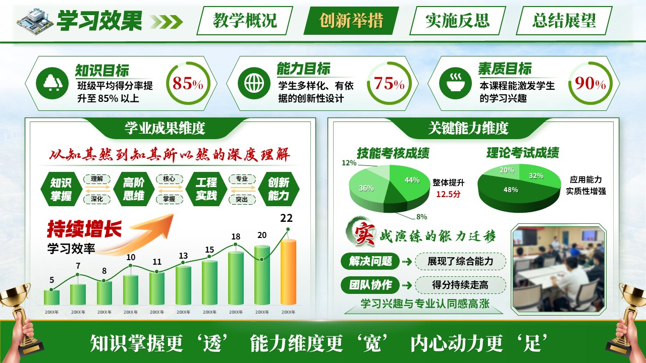 《水利专业课》青教赛第9页预览图