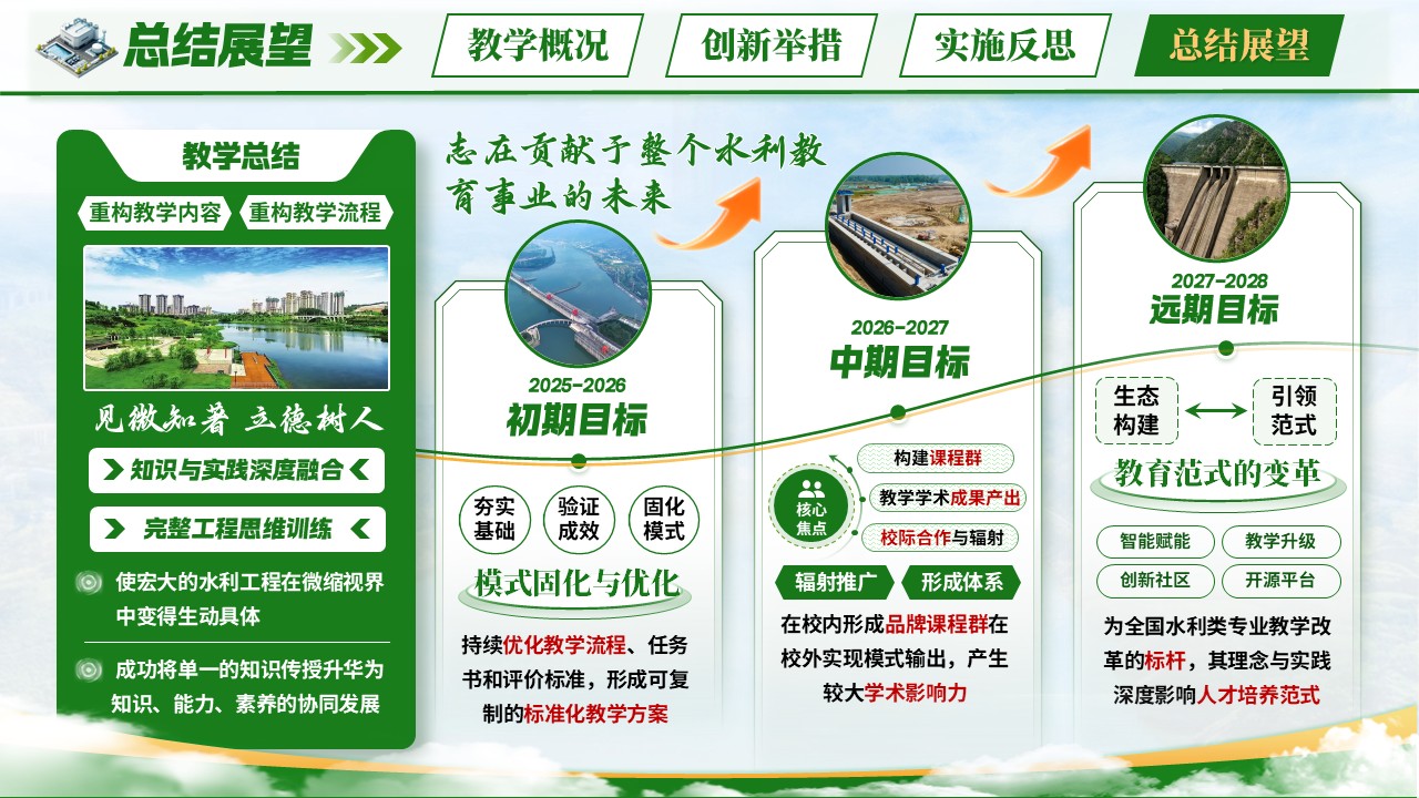 《水利专业课》青教赛第12页预览图