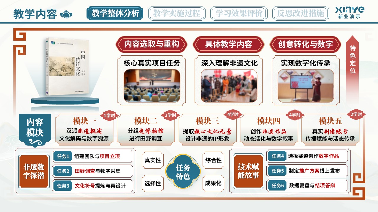 教学实施报告（非遗汉派——蓝橙红）第2页预览图