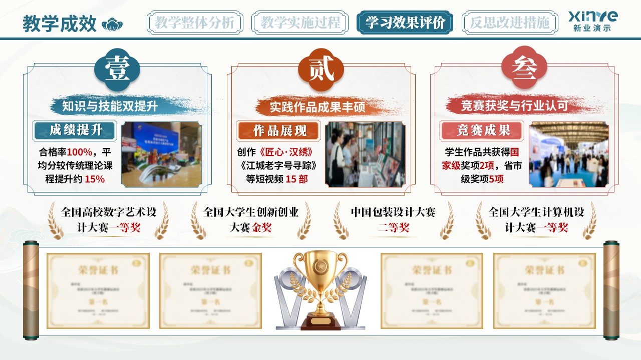 教学实施报告（非遗汉派——蓝橙红）第9页预览图