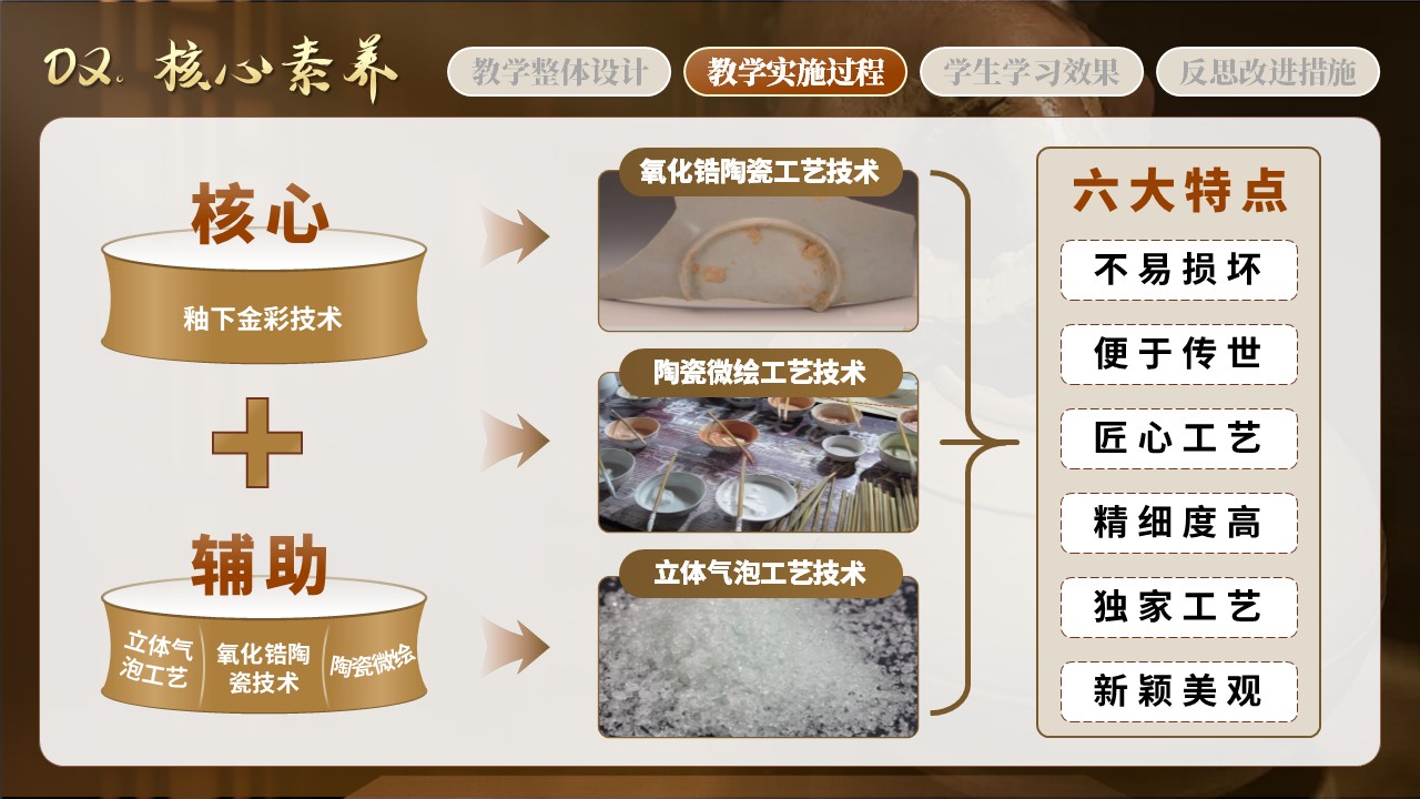釉里藏金第4页预览图