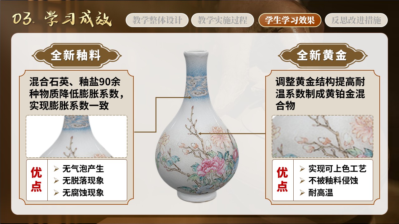 釉里藏金第5页预览图