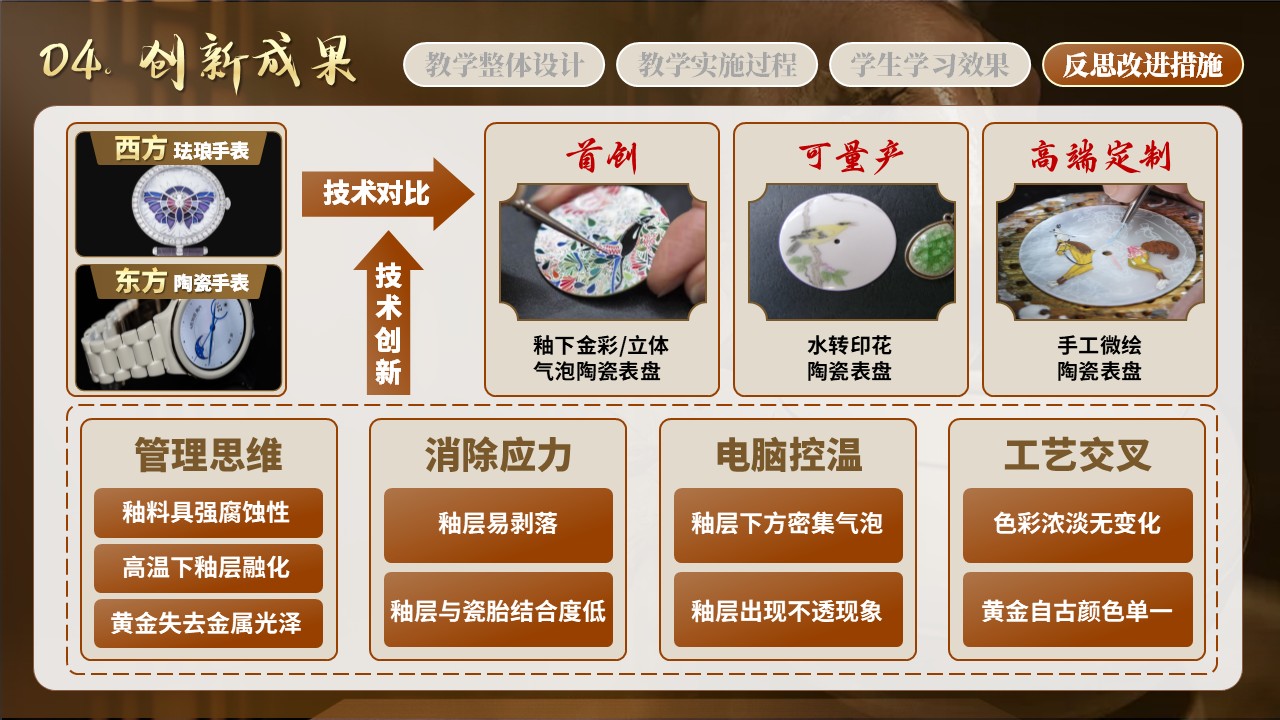 釉里藏金第6页预览图