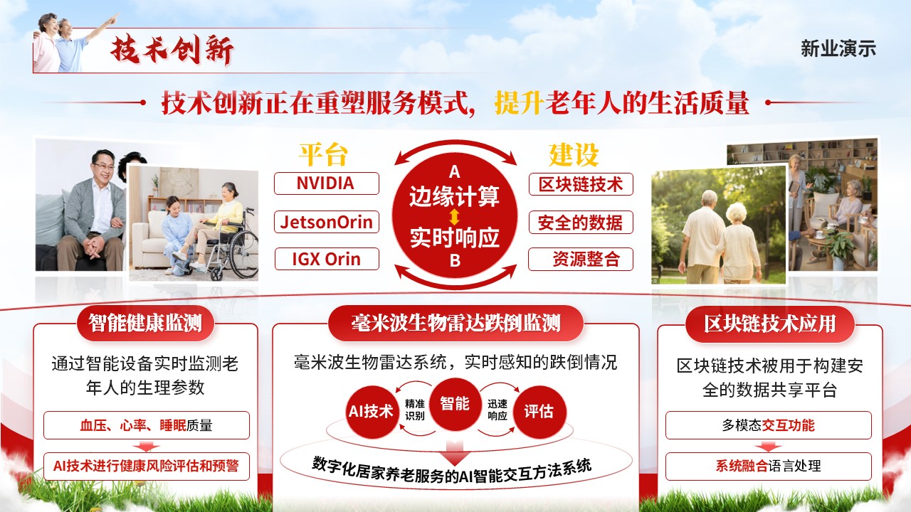 《银龄智护》大创赛第4页预览图