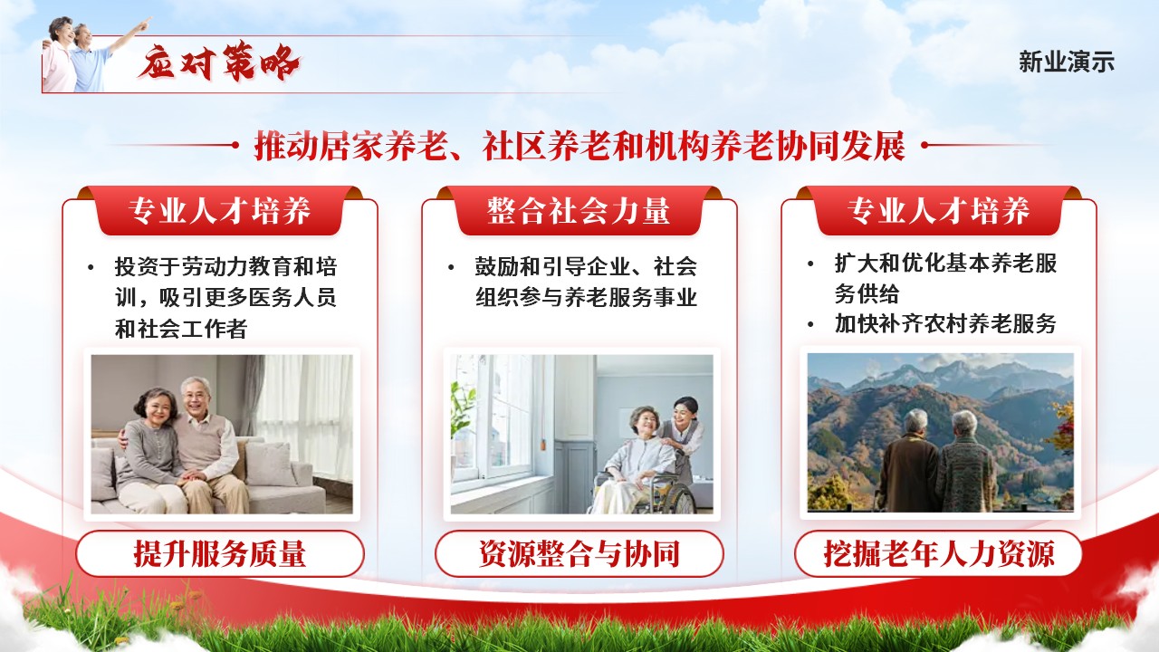 《银龄智护》大创赛第8页预览图