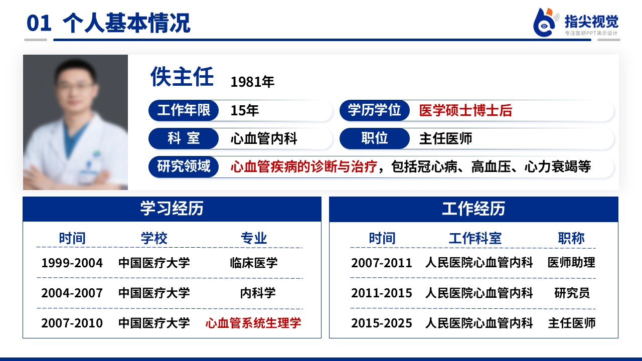 113期-副主任竞聘（蓝色）第3页预览