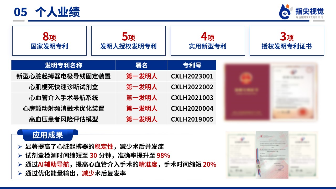 113期-副主任竞聘（蓝色）第7页预览