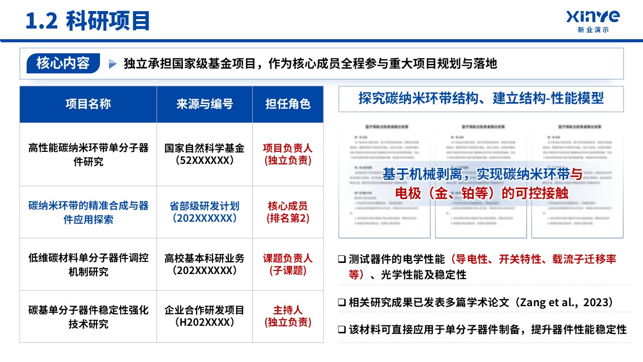 副教授职称答辩(碳纳米环-蓝色）第4页预览图