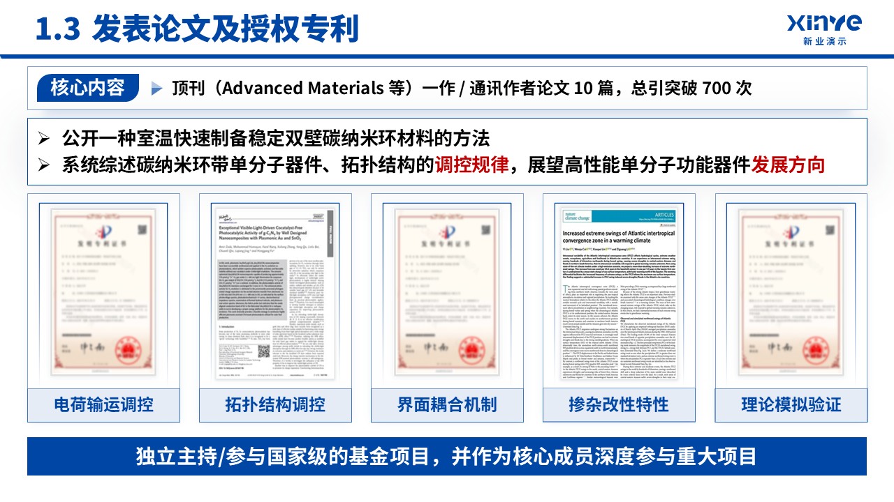副教授职称答辩(碳纳米环-蓝色）第5页预览图