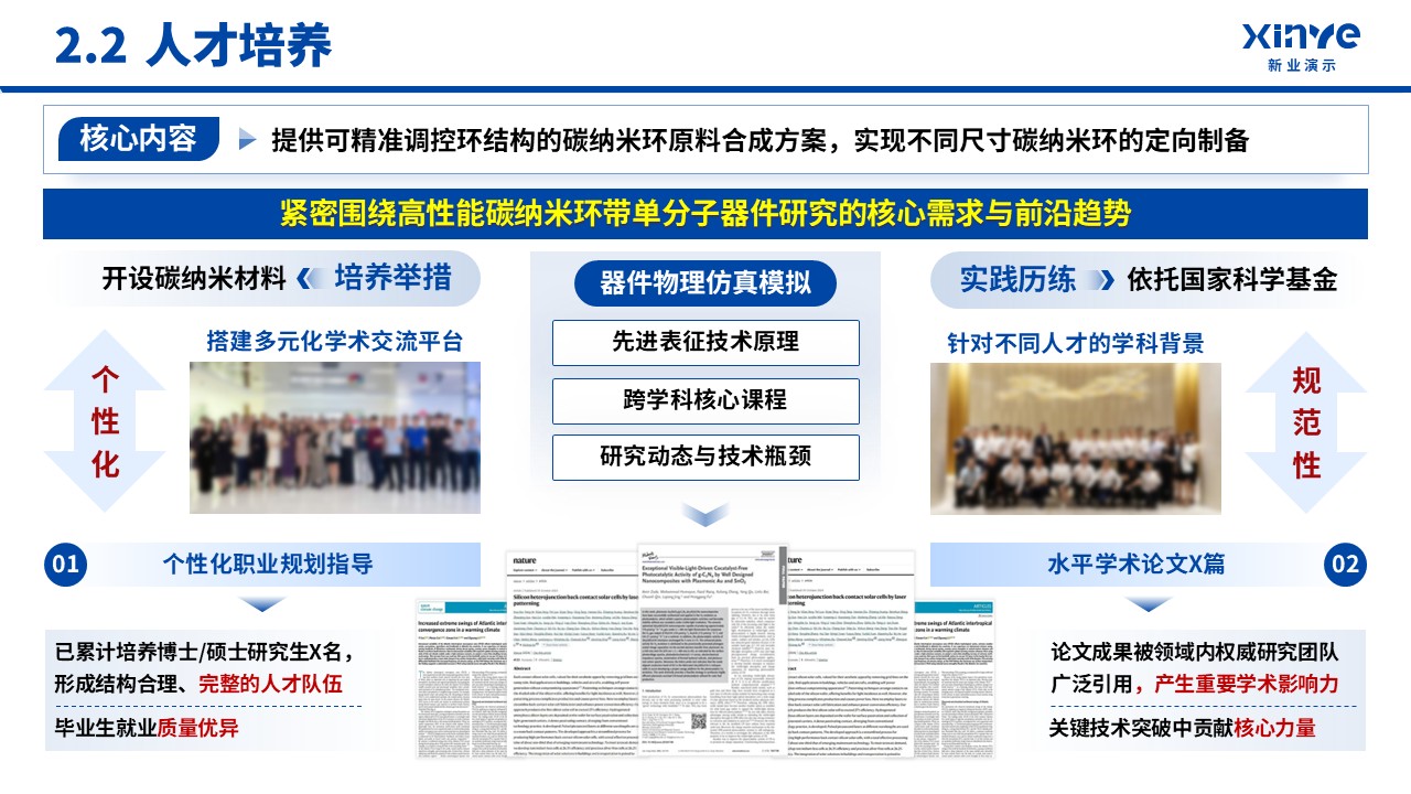副教授职称答辩(碳纳米环-蓝色）第8页预览图