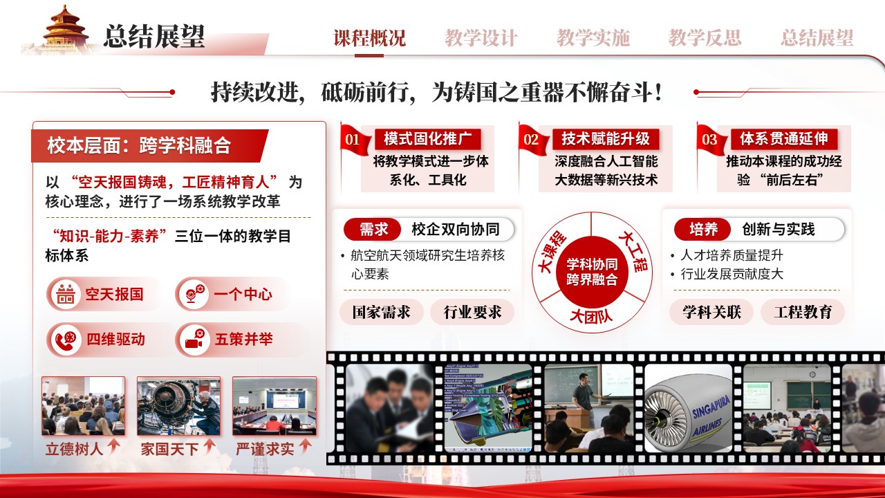 《航天航空概论思政融入》全国青年教师教学竞赛第12页预览图
