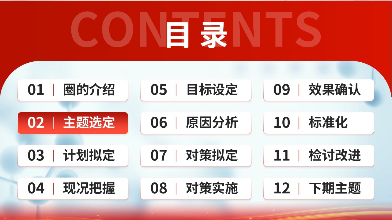 254期-品管圈-降低腹膜透析患者腹膜炎的发生率第2页预览