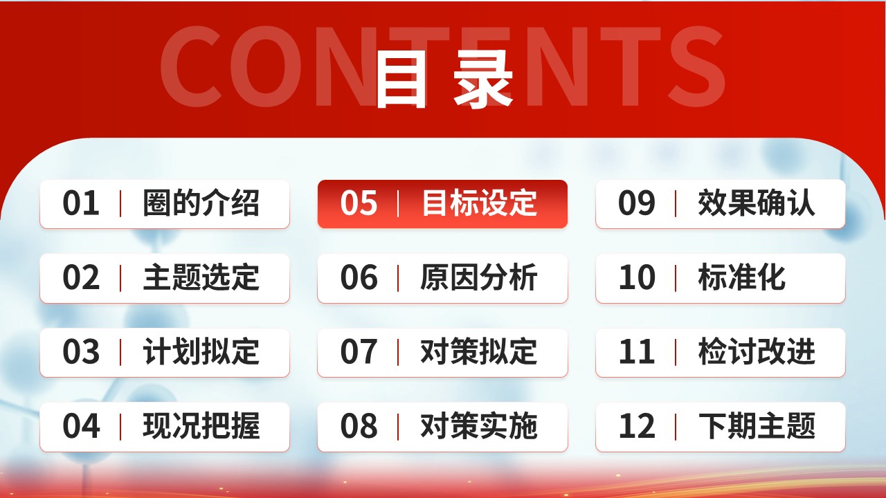 254期-品管圈-降低腹膜透析患者腹膜炎的发生率第6页预览