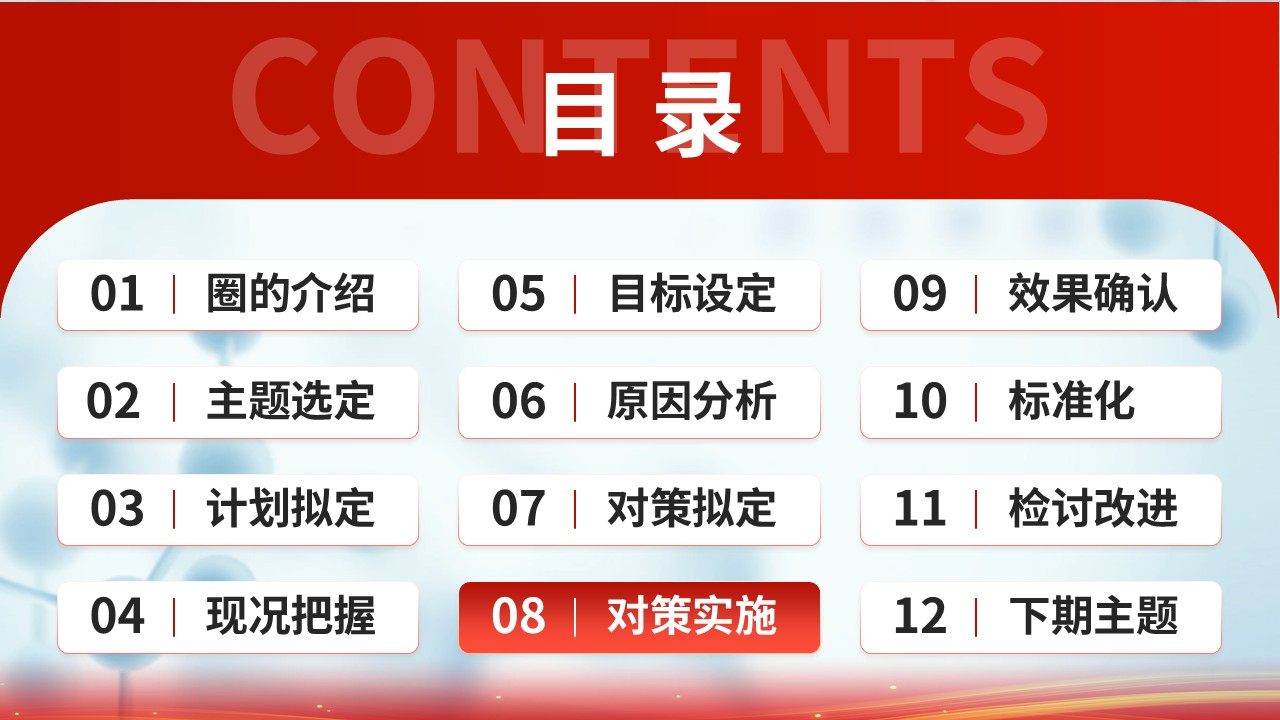 254期-品管圈-降低腹膜透析患者腹膜炎的发生率第9页预览