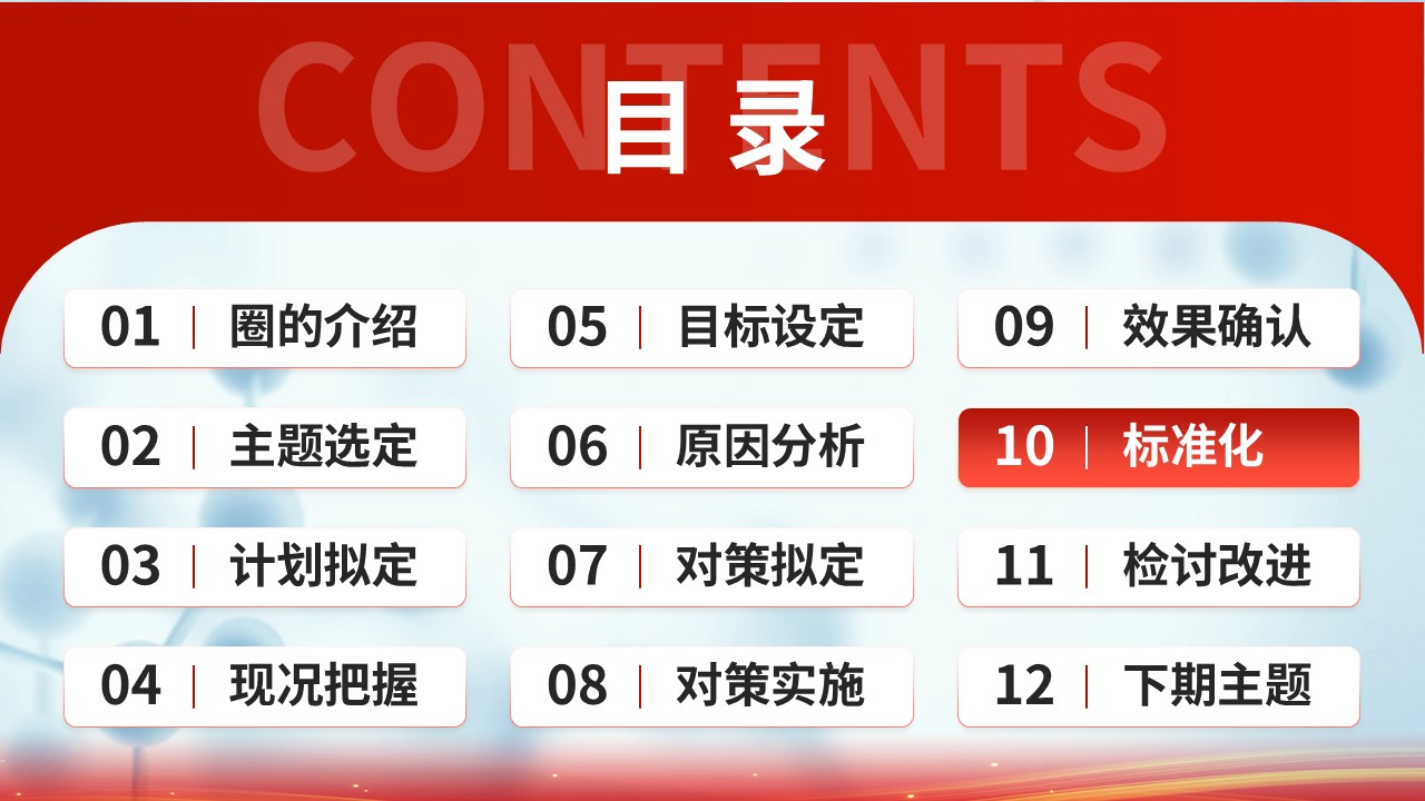 254期-品管圈-降低腹膜透析患者腹膜炎的发生率第12页预览