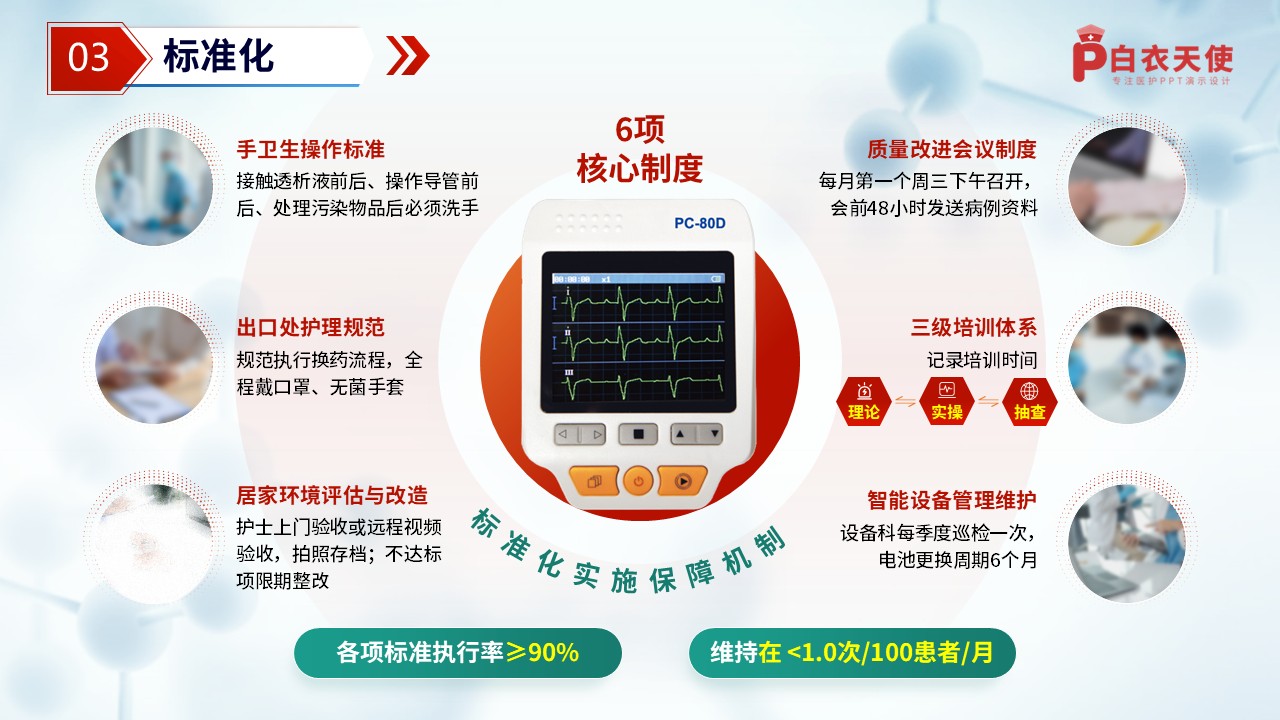 254期-品管圈-降低腹膜透析患者腹膜炎的发生率第13页预览