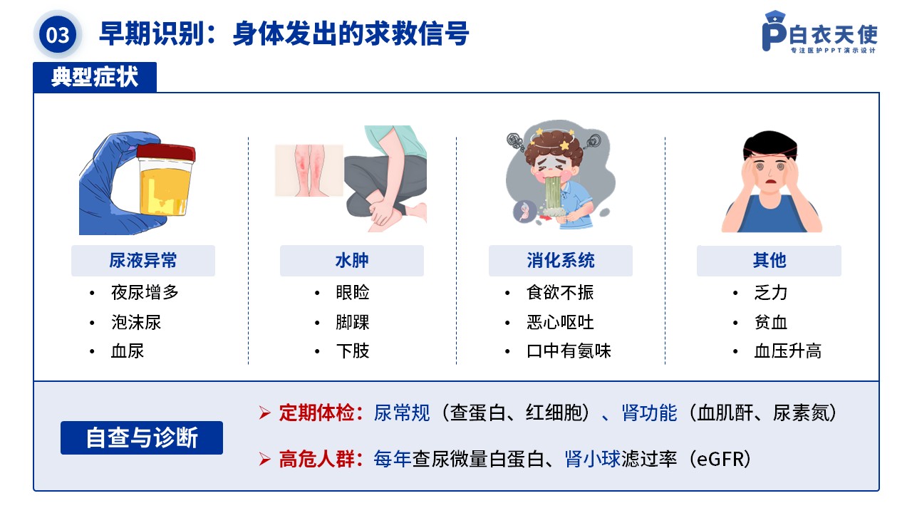 40-肾衰竭健康宣教第5页预览