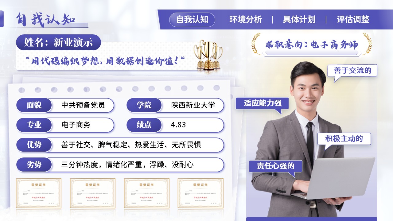 《筑梦电商筑根基，圆梦职场铸辉煌》大学生职业规划大赛（动画版）第2页预览图