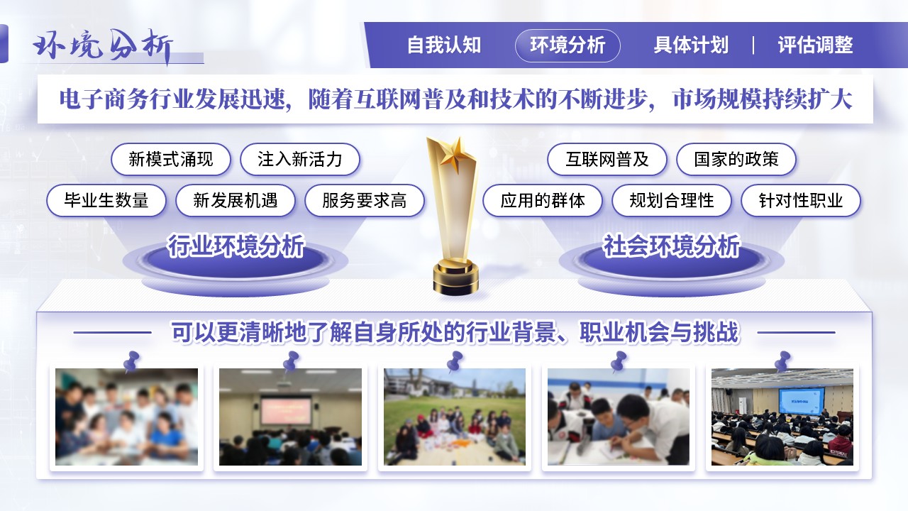 《筑梦电商筑根基，圆梦职场铸辉煌》大学生职业规划大赛（动画版）第4页预览图