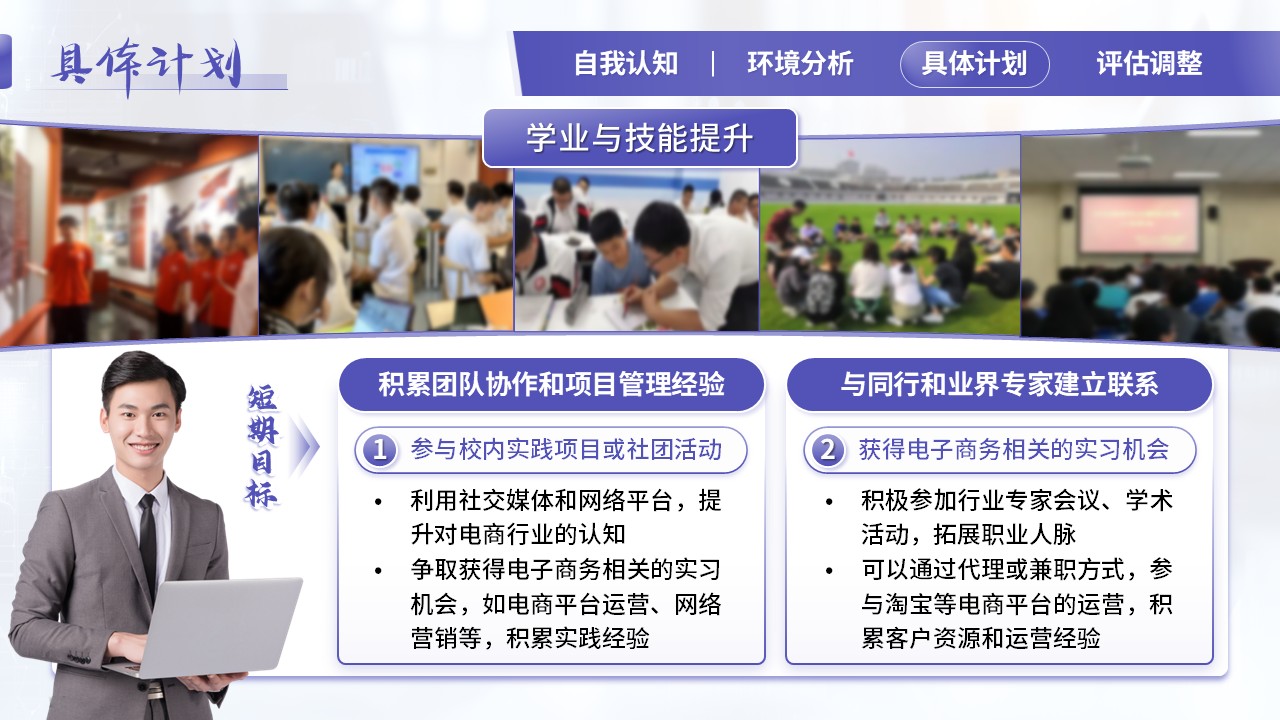 《筑梦电商筑根基，圆梦职场铸辉煌》大学生职业规划大赛（动画版）第7页预览图