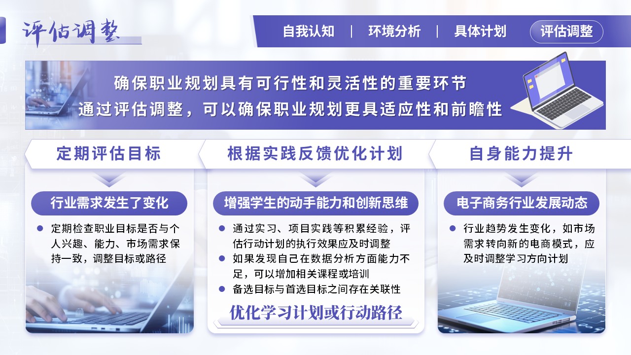 《筑梦电商筑根基，圆梦职场铸辉煌》大学生职业规划大赛（动画版）第8页预览图