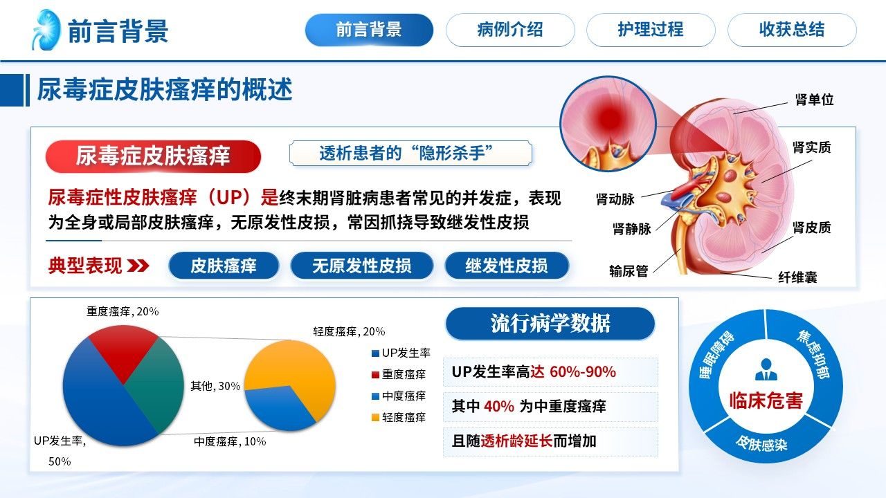 498期-护理个案-一例尿毒症皮肤瘙痒患者的护理个案第3页预览