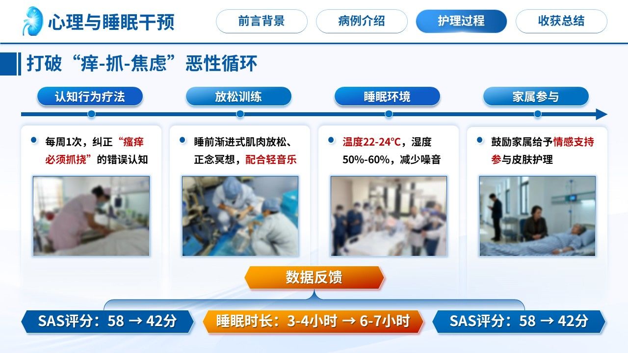 498期-护理个案-一例尿毒症皮肤瘙痒患者的护理个案第13页预览