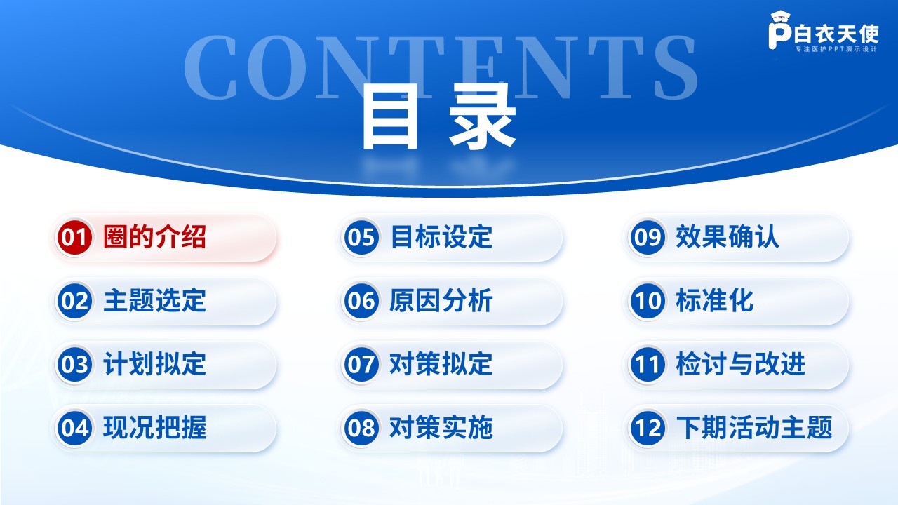 174期-品管圈-提高静脉血栓栓塞症规范预防率第2页预览