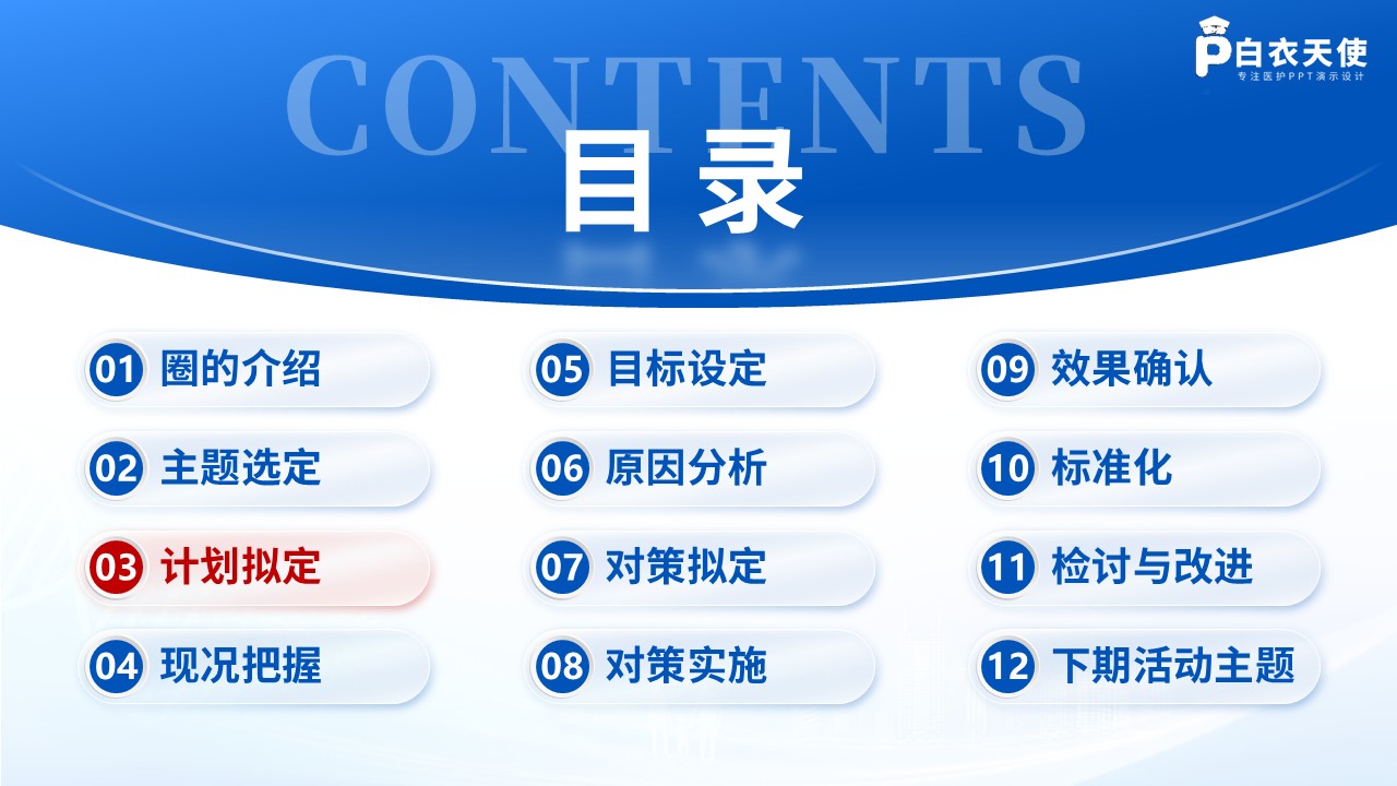 174期-品管圈-提高静脉血栓栓塞症规范预防率第5页预览