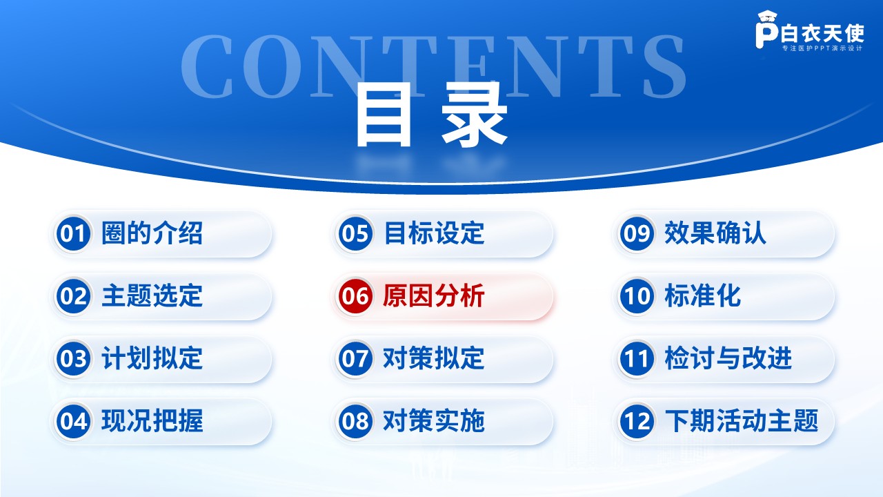 174期-品管圈-提高静脉血栓栓塞症规范预防率第8页预览