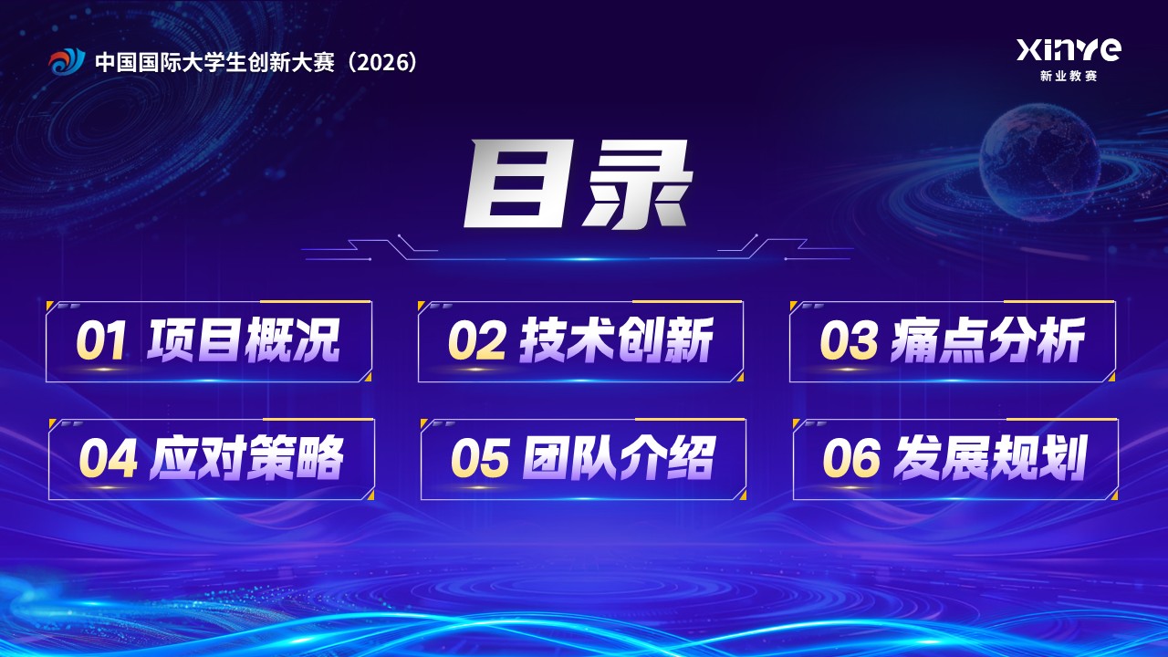 《智研机器元脑》大创赛第2页预览图