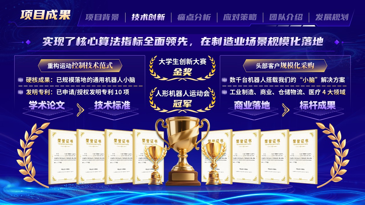 《智研机器元脑》大创赛第6页预览图
