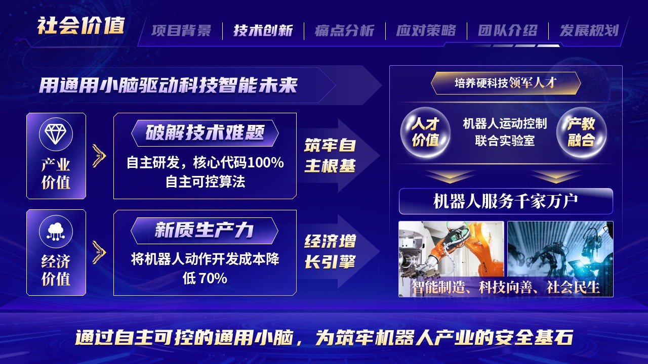《智研机器元脑》大创赛第7页预览图