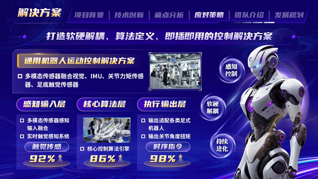 《智研机器元脑》大创赛第9页预览图