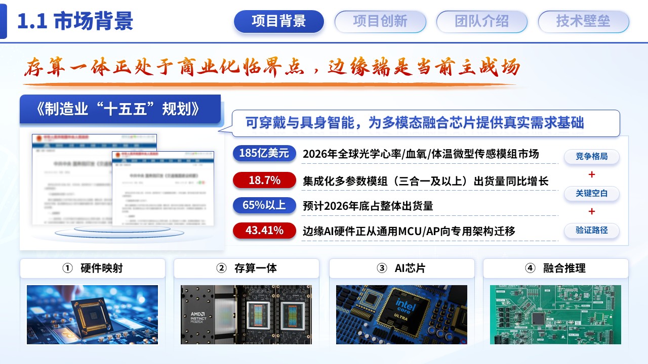 《AI加速芯片》博士后创新创业大赛第3页预览图