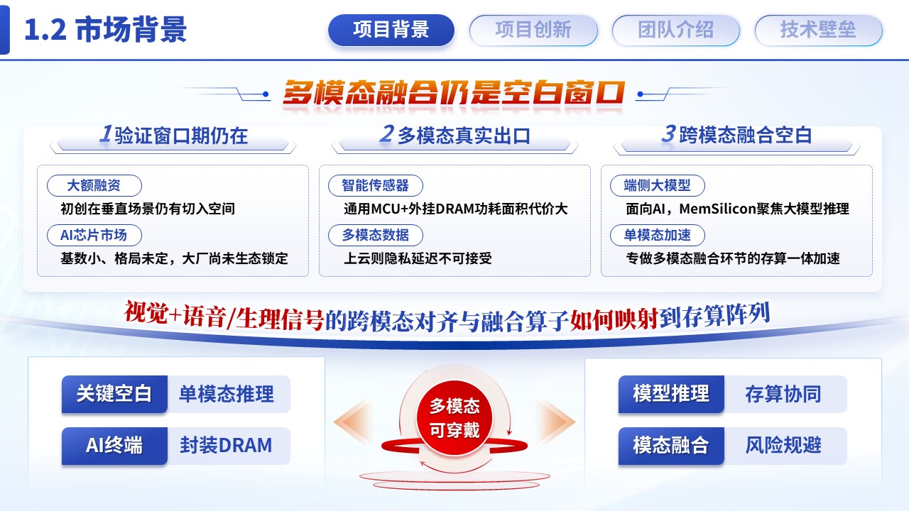 《AI加速芯片》博士后创新创业大赛第4页预览图
