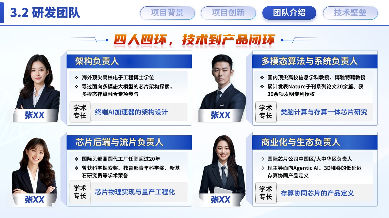 《AI加速芯片》博士后创新创业大赛第10页预览图