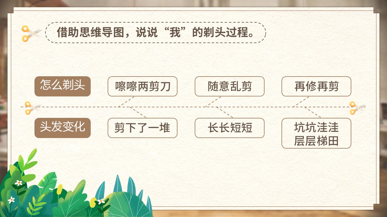 《剃头大师》第42页预览图