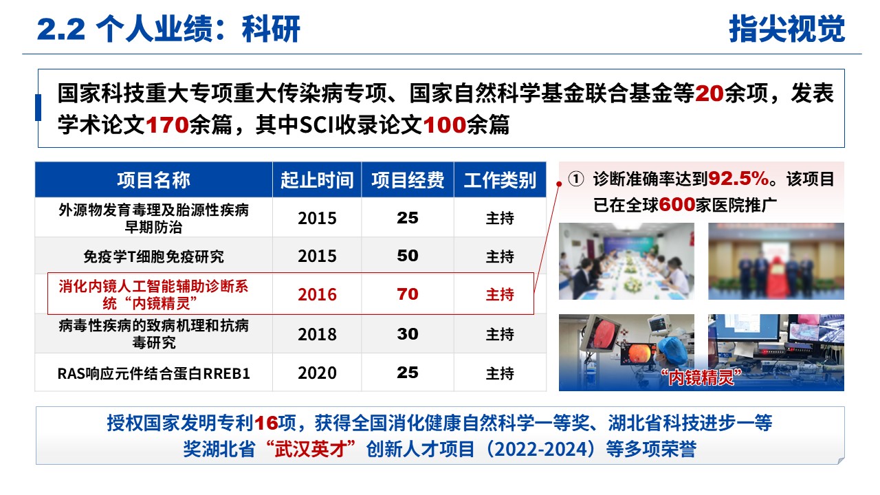 08期-消化内科科室主任述职答辩(蓝色)第7页预览