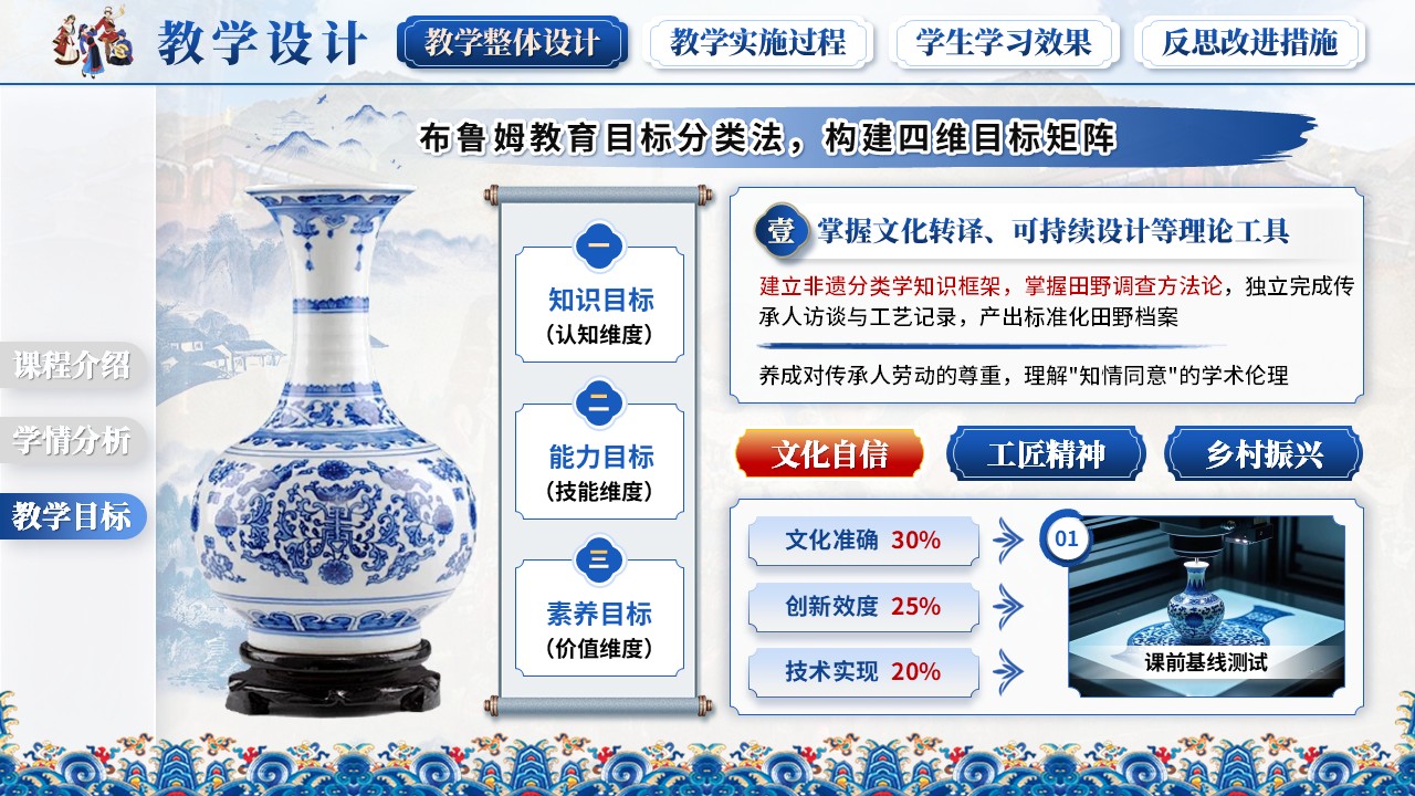 《匠技铸魂》教学能力大赛第6页预览图