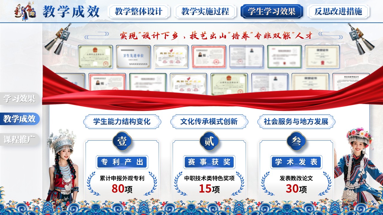 《匠技铸魂》教学能力大赛第10页预览图