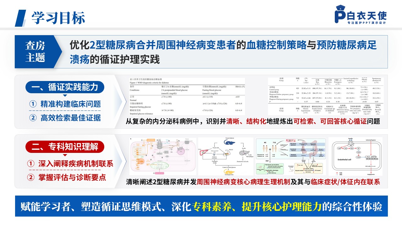 147期-循证护理教学查房(糖尿病护理)第3页预览