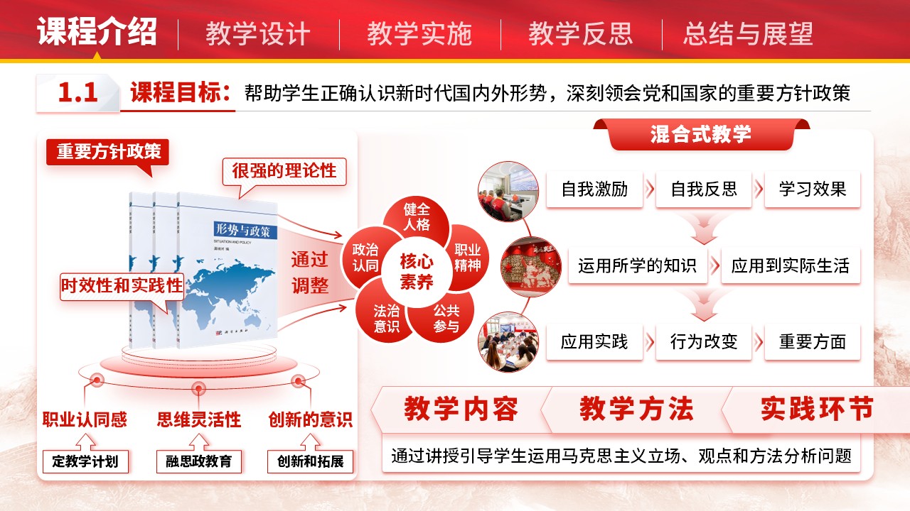 《数智赋能、生态建构，打造“学思用贯通型”思政课程》青教赛（动画版）第2页预览图