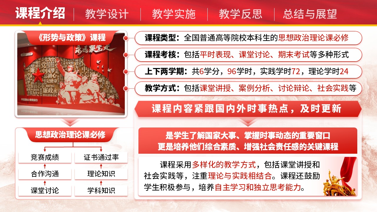 《数智赋能、生态建构，打造“学思用贯通型”思政课程》青教赛（动画版）第3页预览图