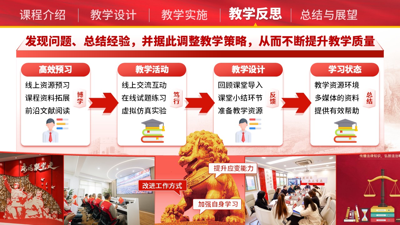 《数智赋能、生态建构，打造“学思用贯通型”思政课程》青教赛（动画版）第7页预览图