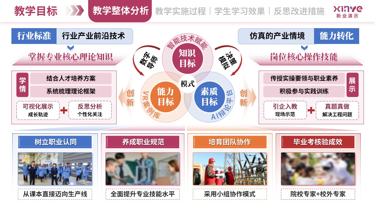 教学实施报告（双师同堂-粉蓝橙）