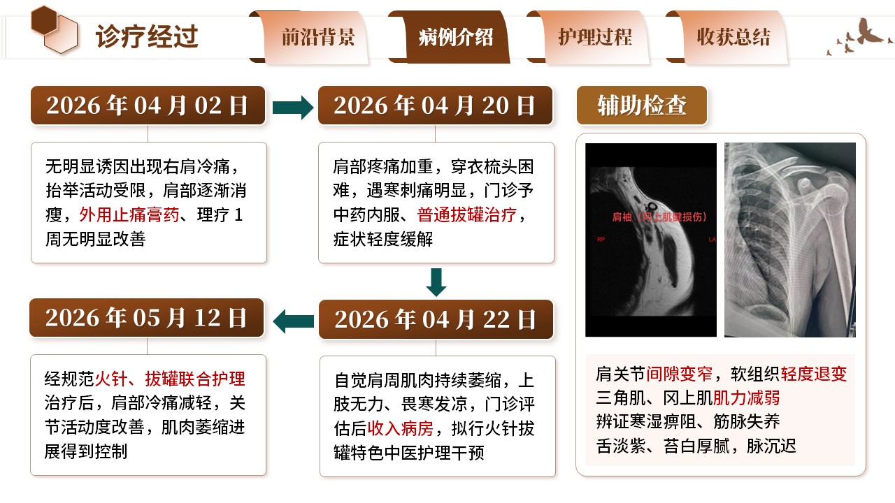 410期-疑难病例 - 一例火针拔罐干预寒湿痹阻型肩周炎肌萎缩患者护理第8页预览