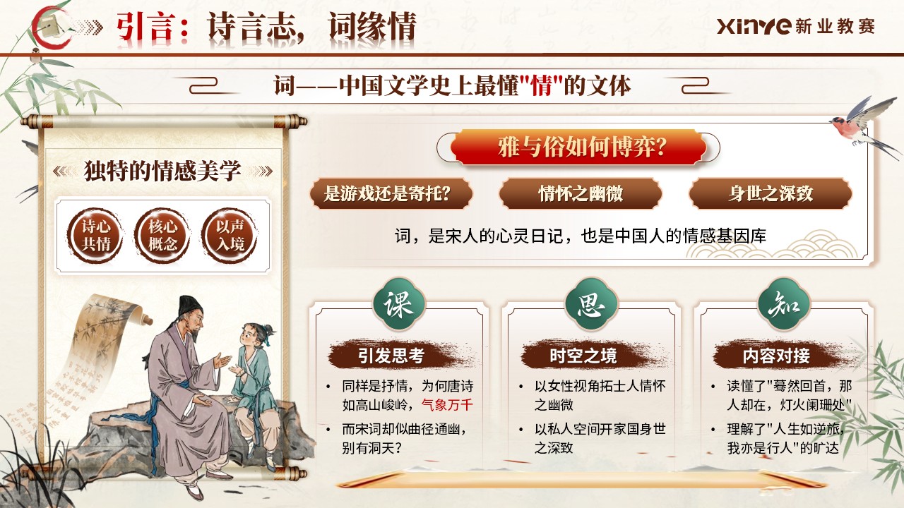 《唐宋词境寻绎》青教赛第2页预览图